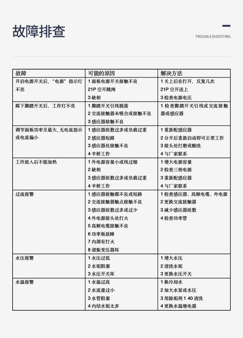 高頻10.jpg 高頻10.jpg